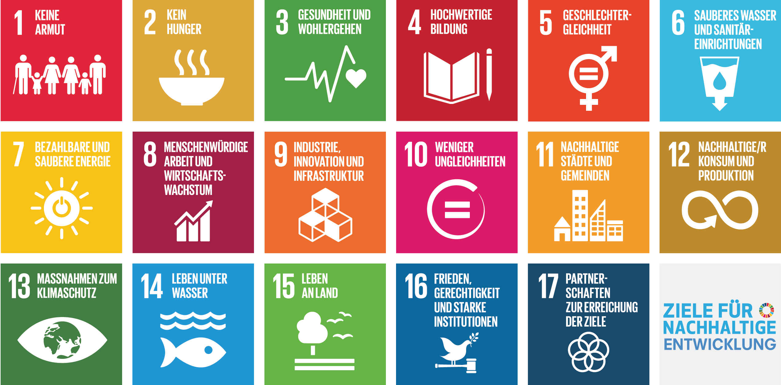SDG Ziele der Vereinten Nationen in der Übersicht
