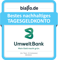 Testsiegel Tagesgeld Biallo 2024